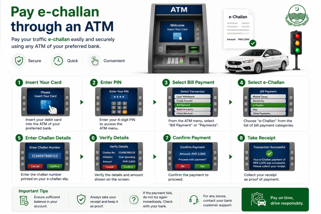 traffic challan atm 