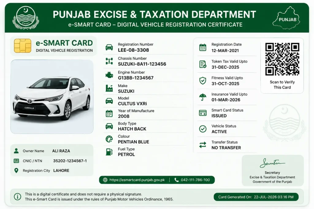 e-smart-card-of-your-vehicle