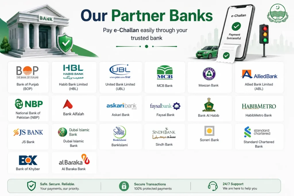 e-challan bank pay