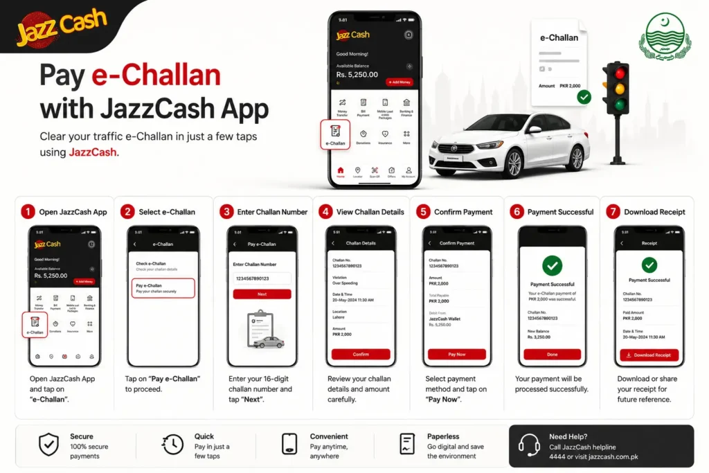 jazz cash
