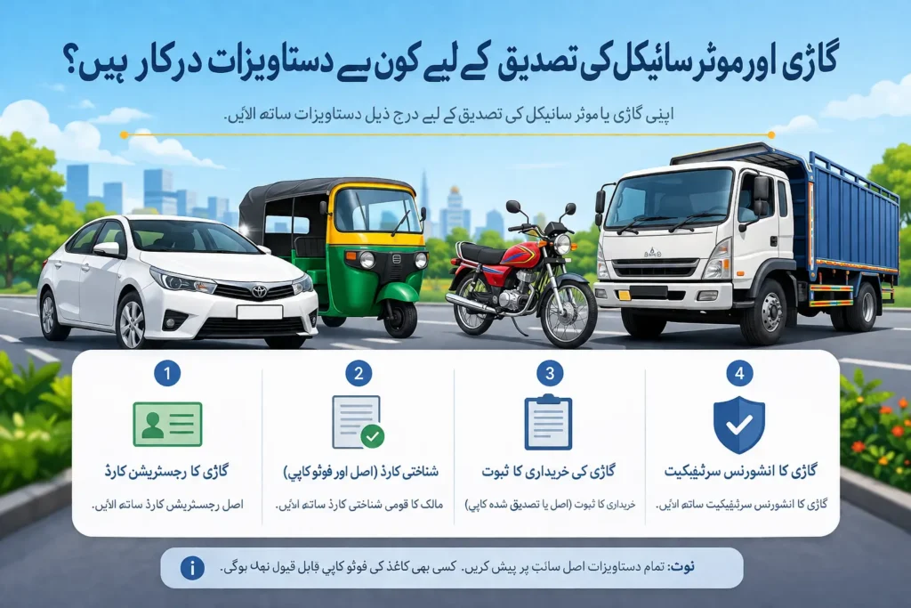 mtmis punjab biometric verification docoments needed